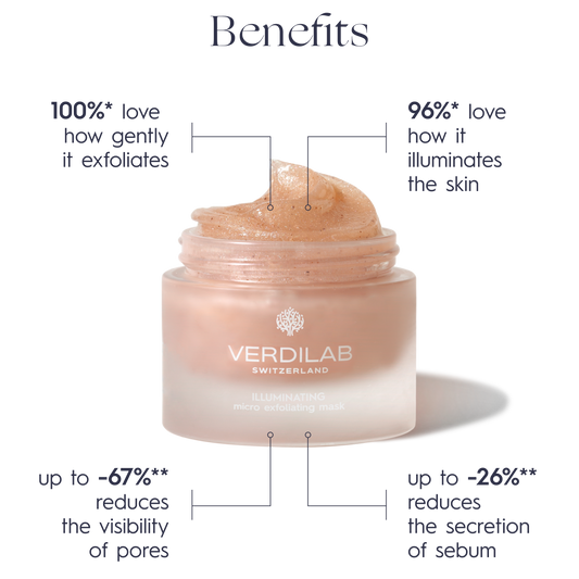 Verdilab - ILLUMINATING Micro Exfoliating Mask