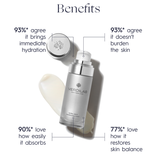 ULTRA LIGHT Moisturizing Cream