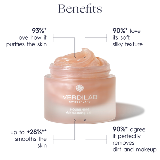 NOURISHING Rich Cleansing Balm